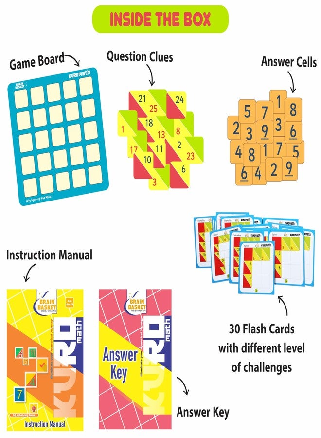 BRAIN BASKET Kuro Math Board Game for Kids & Adults Age 6+ | Educational Math Puzzle & Logic Game | Brain Teaser Board Game for Number Skills, Problem Solving & Family Play - Image 4